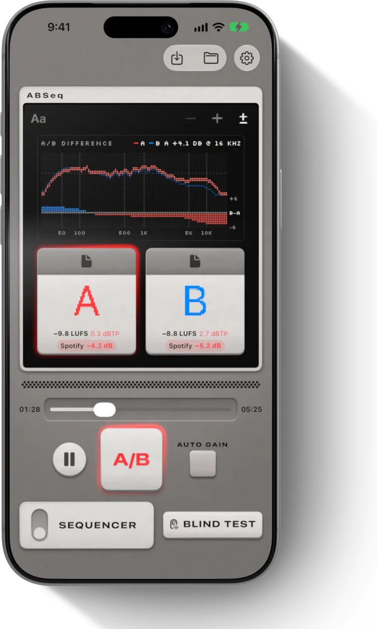 Pro 的 A/B 差异图，逐个频段显示音轨 A 在哪里比 B 响
