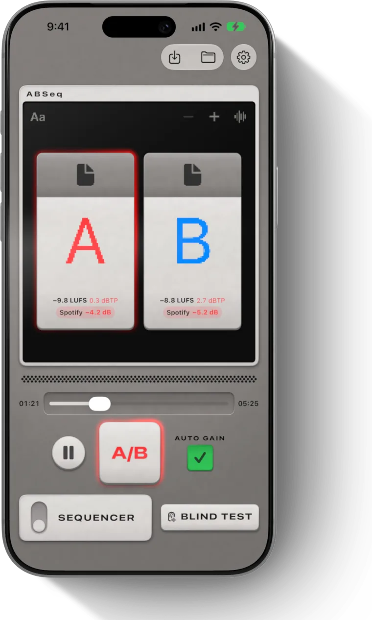 ミックスとリファレンス曲を読み込んだ ABSeq。Auto Gain が両方を小さいほうのファイルのラウドネスに揃えている