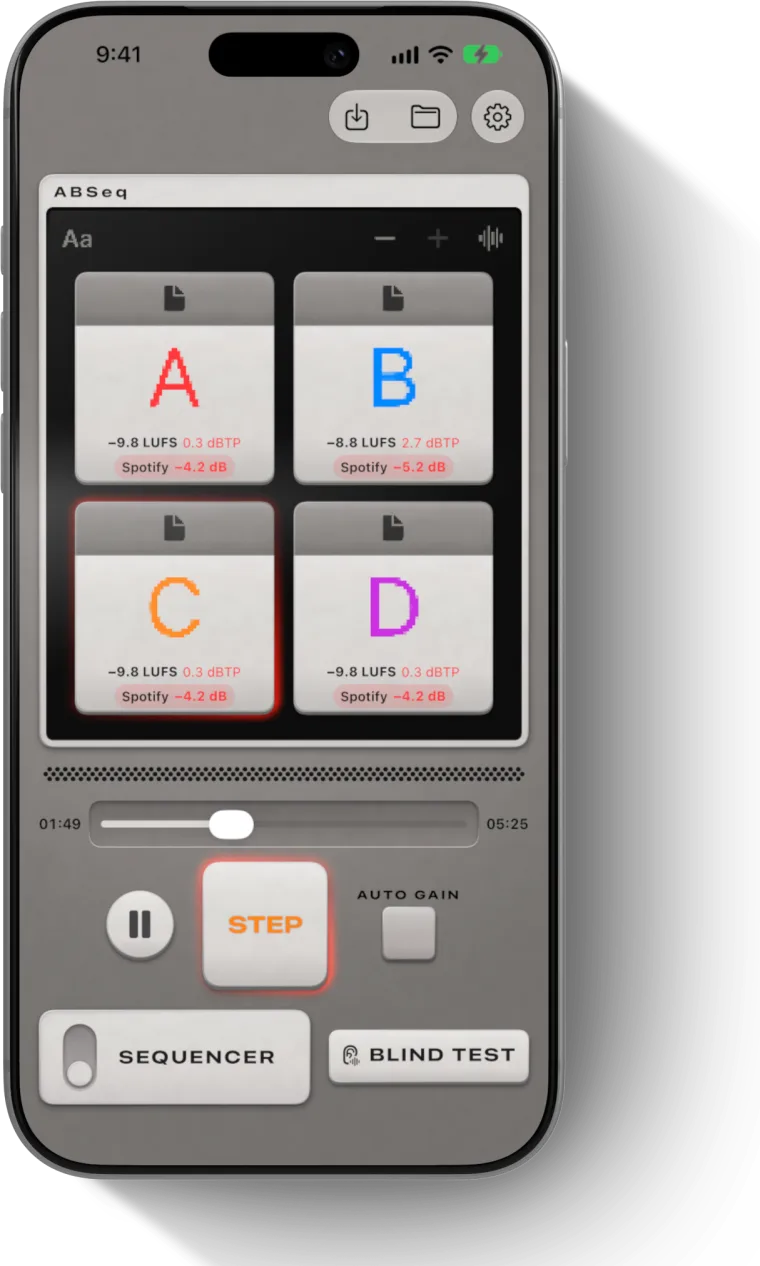 载入四条音轨 A 到 D 的 ABSeq，每条都显示 LUFS 读数